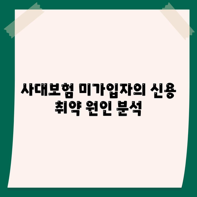 맞춤 대출, 사대보험 미가입 신용 취약자 대환 및 햇살론 추가 방법 | 금융 가이드, 대출 정보, 신용 관리