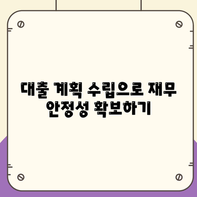 후순위 대출 한도 제한 극복을 위한 7가지 효과적인 방법 | 후순위 대출, 금융 전략, 자금 조달