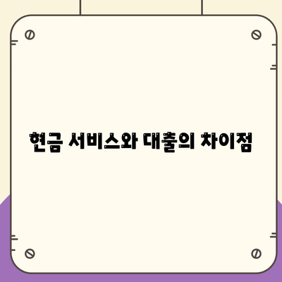 신용카드 현금 이용한도로 대출 가능? 알아야 할 모든 사항!