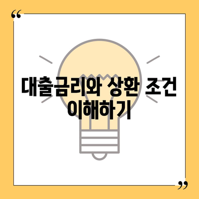 서민금융 진흥원 맞춤 대출 신청 정리| 필요한 서류와 신청 방법 | 대출, 서민금융, 금융지원