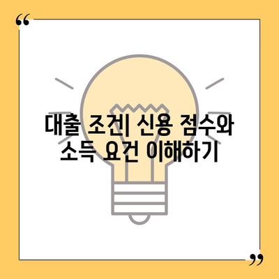 23년 직장인을 위한 신용대출 거절 방지 가이드! | 신용대출, 대출 조건, 대출 팁