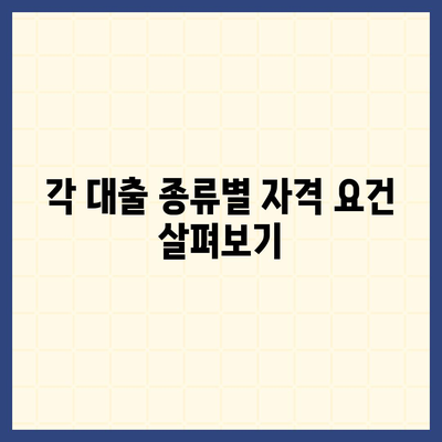 법인사업자 대출 종류와 신청 조건 완벽 가이드 | 대출 유형, 자격 요건, 신청 절차