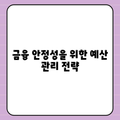 대출 위험