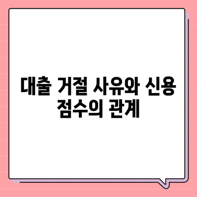 대출 거절의 원인 분석과 개선 방향| 실질적인 해결책과 팁 | 금융, 대출, 개선 방안