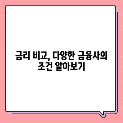 개인신용대출 금리와 한도 비교| 맞춤 대출 활용법 완벽 가이드 | 금리 비교, 대출 한도, 금융 팁