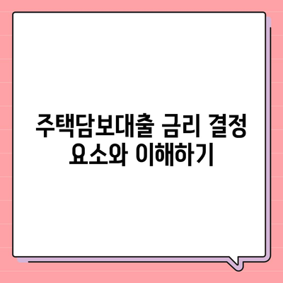 은행 주택담보대출 금리와 매매 절차 완벽 가이드 | 주택담보대출, 부동산 매매, 금융 팁"