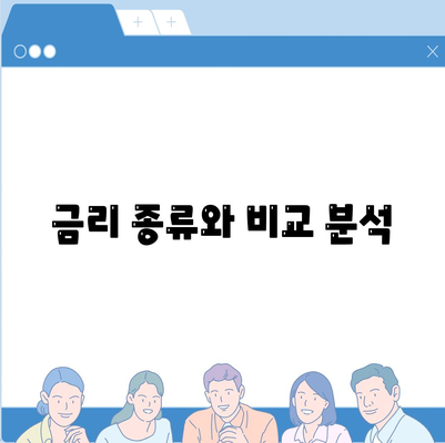 국민은행 주택담보대출 완벽 가이드| 신청 방법과 금리 비교 | 대출, 주택자금, 금융 팁