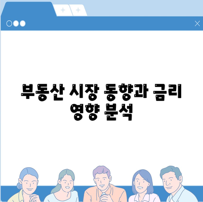 부동산 담보대출 금리 비교| 똑똑한 한도 확보 방법!" | 부동산, 담보대출, 금리, 금융 팁