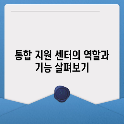 통합 지원 센터 햇살론 거절 사유 완벽 가이드 | 서민금융, 지원 프로그램, 대출 조건