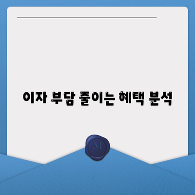 최저 금리 전세 대출로 이자 부담 줄이기| 효과적인 방법과 팁 | 전세 대출, 금리 절약, 금융 가이드