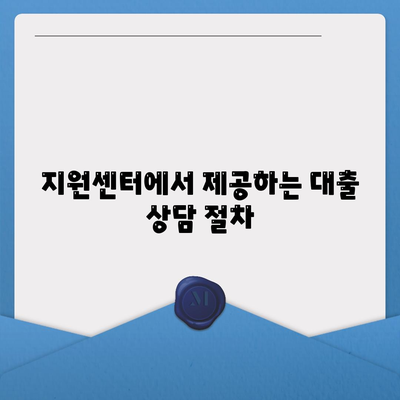 후순위 대출로 서민금융 통합 지원센터 활용법| 쉽고 효과적인 방법 가이드 | 서민금융, 대출, 지원센터 활용 팁