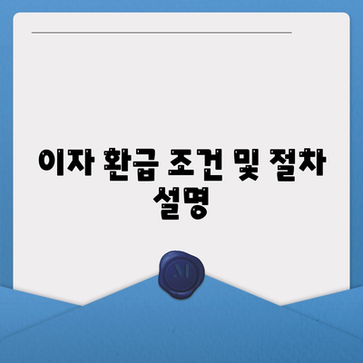 민생금융 캐시백 대출 이자 환급 방법 총정리 | 이자 환급, 금융 지원, 실속 있는 대출 정보