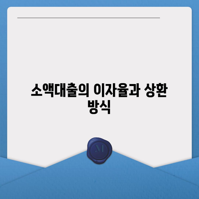 소액대출의 특징과 장점 알아보기| 궁금증 해결을 위한 완벽 가이드 | 소액대출, 금융, 대출 정보