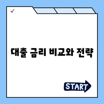 상가 담보대출 핵심 요소| 한도, 조건, 후순위 완벽 가이드 | 대출, 투자, 금융 팁