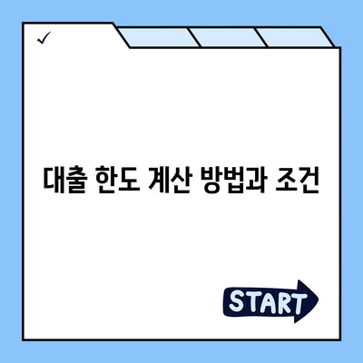 카카오뱅크 주택담보대출 금리와 한도 비교 가이드 | 주택담보대출, 금융 정보, 대출 조건"