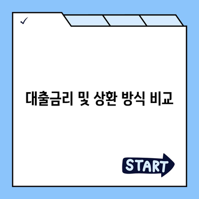 생애 첫 주택자금대출, 대상 및 조건 완벽 가이드 | 주택자금대출, 조건, 첫 집 구입하기