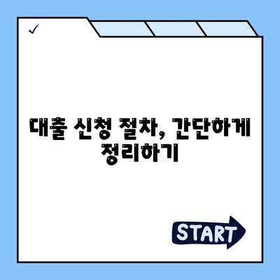 이번 대출 신청, 대출나라에서 알아보세요! 대출 종류와 신청 방법 완벽 가이드