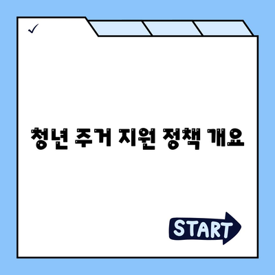 청년 HUG 버팀목 전세대출로 반전세 주택 임대 방법 | 청년 주거 지원, 전세대출, 주택 임대 정보