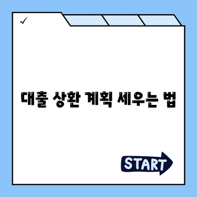 채무통합 통대환대출 이용 시 주의점| 성공적인 대출을 위한 5가지 필수 팁 | 대출, 금융, 채무 관리