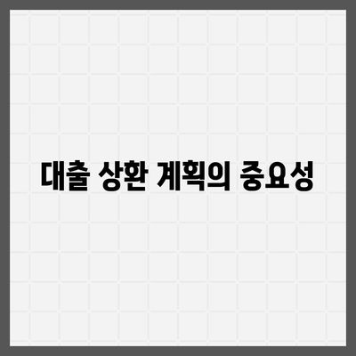 대출 연체를 피하는 방법| 책임감 있는 대출 습관과 실천 팁 | 대출 관리, 금융 팁, 신용 유지