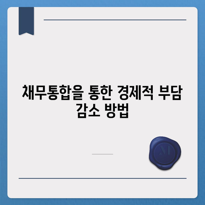 서민금융진흥원의 비대면 맞춤 대출| 신용 사대보험 미가입 계약직과 채무통합을 위한 해결책 | 서민금융, 햇살론, 대출 가이드