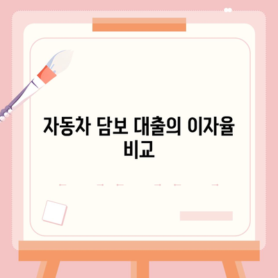 무입고 자동차 담보 대출과 청춘이머니 대출 완벽 가이드 | 무입고 대출, 자동차 담보, 금융 팁