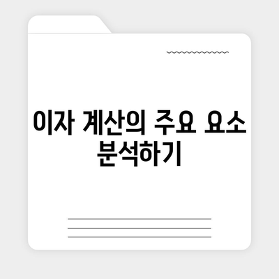 1억 디딤돌대출 이자 계산법 쉽게 알아보는 방법! | 대출, 이자 계산, 금융 팁