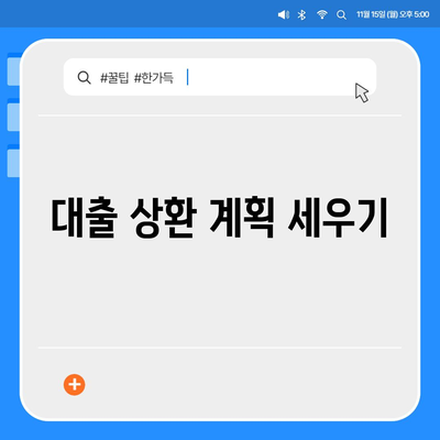 대출 연체를 방지하는 미리 예방 조치 7가지 방법 | 대출, 금융 관리, 개인 재정