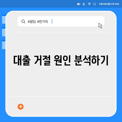 정부 지원 서민대출 거절 조건 확인| 꼭 알아야 할 5가지 포인트 | 대출, 정부 지원, 금융 팁"