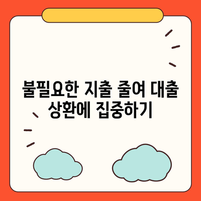 대출 상환