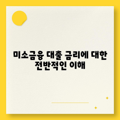 미소금융 운영 자금 대출 금리 및 한도, 서류 준비 방법과 사업자 조건 안내 | 대출 정보, 금융, 창업 지원