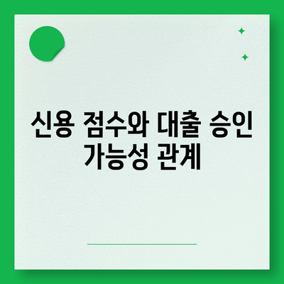 대학생을 위한 최적의 대출 옵션 탐구하기| 어떤 대출이 가장 적합할까? | 대학생 대출, 금융 가이드, 대출 비교