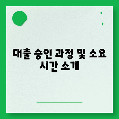 핀다 비상금대출 실제 후기 및 특징 분석| 사용자 경험과 장단점 | 비상금대출, 핀다 후기, 재정관리 팁