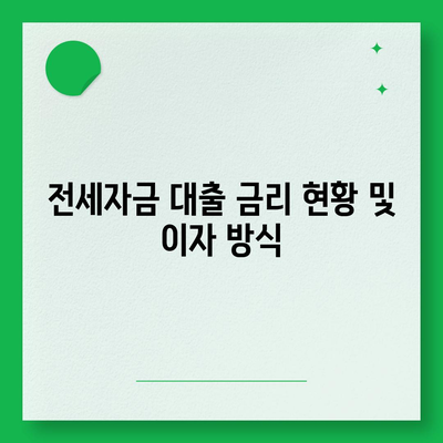 청년 버팀목 전세자금 대출 조건 및 금리 비교 가이드 | 대출 조건, 금리 정보, 청년 지원"