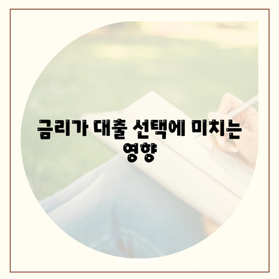 3대 금융 융자 한도와 금리 비교| 어떻게 최적의 선택을 할 수 있을까? | 금융, 대출, 이자율"