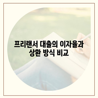 프리랜서 대출 조건 및 한도 결정 요인 완벽 가이드 | 대출, 금융, 프리랜서