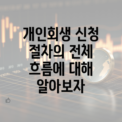 개인회생 신청 절차의 전체 흐름에 대해 알아보자