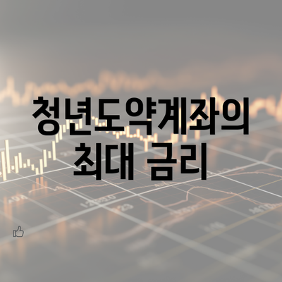 청년도약계좌의 최대 금리