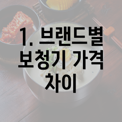 1. 브랜드별 보청기 가격 차이