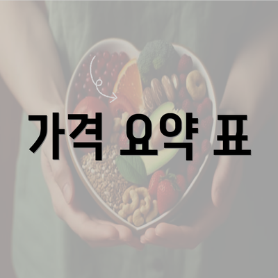 가격 요약 표