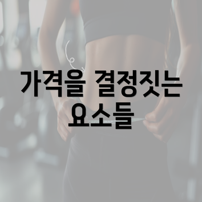 가격을 결정짓는 요소들