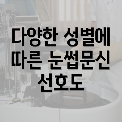 다양한 성별에 따른 눈썹문신 선호도