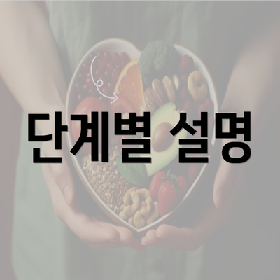 단계별 설명