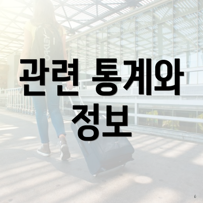 관련 통계와 정보