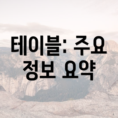 테이블: 주요 정보 요약