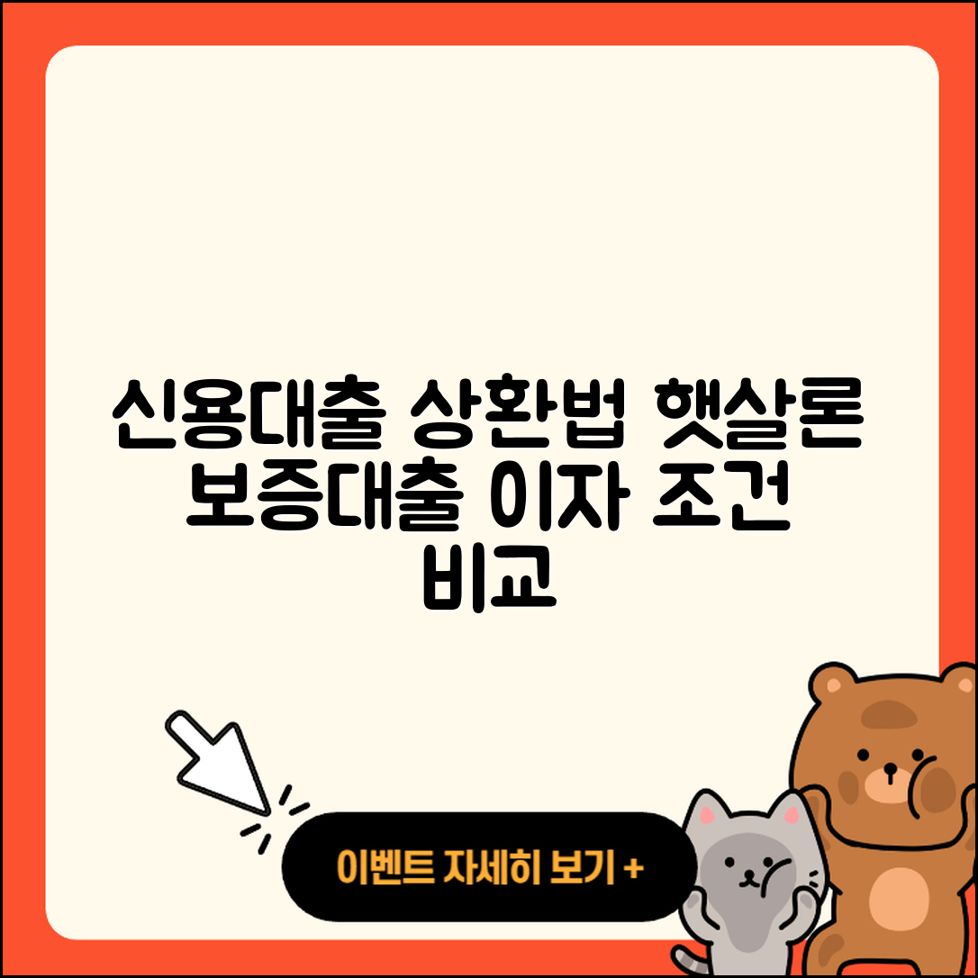 미쓰이스미토모은행 신용대출 상환방법 | 보증대출 | 이자 | 승인 | 햇살론 | 후순위담보대출 | 상환 | 청년대출 | 생활안정자금대출 | 소상공인대출 | 예적금담보대출 | 준비서류 | 계산기 | 새희망홀씨대출 | 부동산담보대출 | 비교 | 자동차할부대출 | 사업자대출 | 프리랜서대출 | 서민대출 | 조건 | 대학생대출 | 창업대출 | 주택담보대출 | 현금서비스 | 신혼부부대출 | 카드론 | 동차담보대출 | 금리 | 방법 | 연체 | 2025