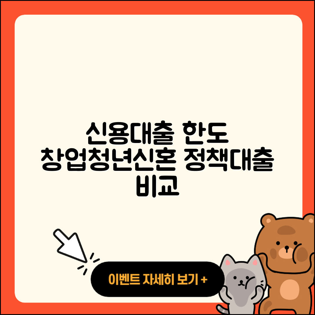 모아저축은행 신용대출 한도 | 창업대출 | 카드론 | 전세자금대출 | 필요서류 | 담보대출 | 이자 | 상환방법 | 비교 | 정책대출 | 생활안정자금대출 | 청년대출 | 신혼부부대출 | 자동차리스대출 | 자동차할부대출 | 소상공인대출 | 절차 | 준비서류 | 거절 | 프리랜서대출 | 사업자대출 | 후순위담보대출 | 연체 | 2025