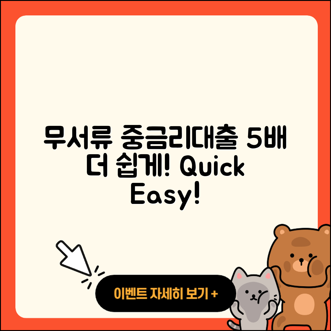 중금리대출 무서류로 5배 더 쉽게!